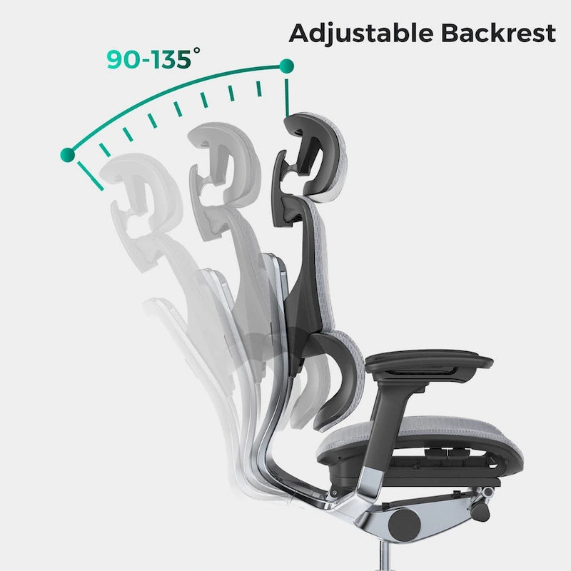 Grey Ergonomic High Back Mesh Office Chair Wire Control Aluminum Base