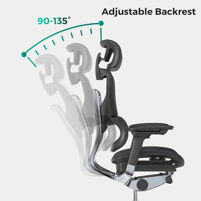 Grey Ergonomic High Back Mesh Office Chair Wire Control Aluminum Base